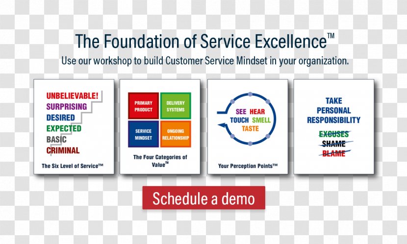 Up Your Service! Customer Service Training - Logo - Excellence Transparent PNG
