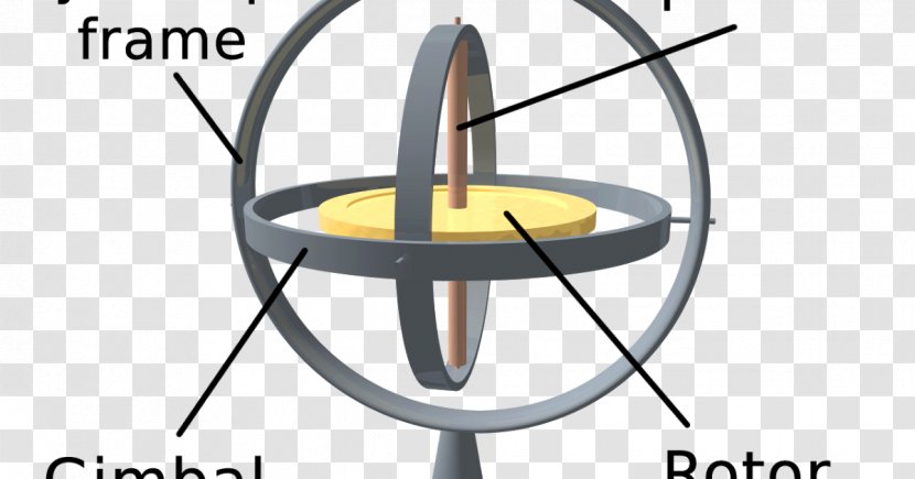 Gyroscope Rotation Angular Momentum Gyroscopic Exercise Tool Accelerometer - Technology Transparent PNG