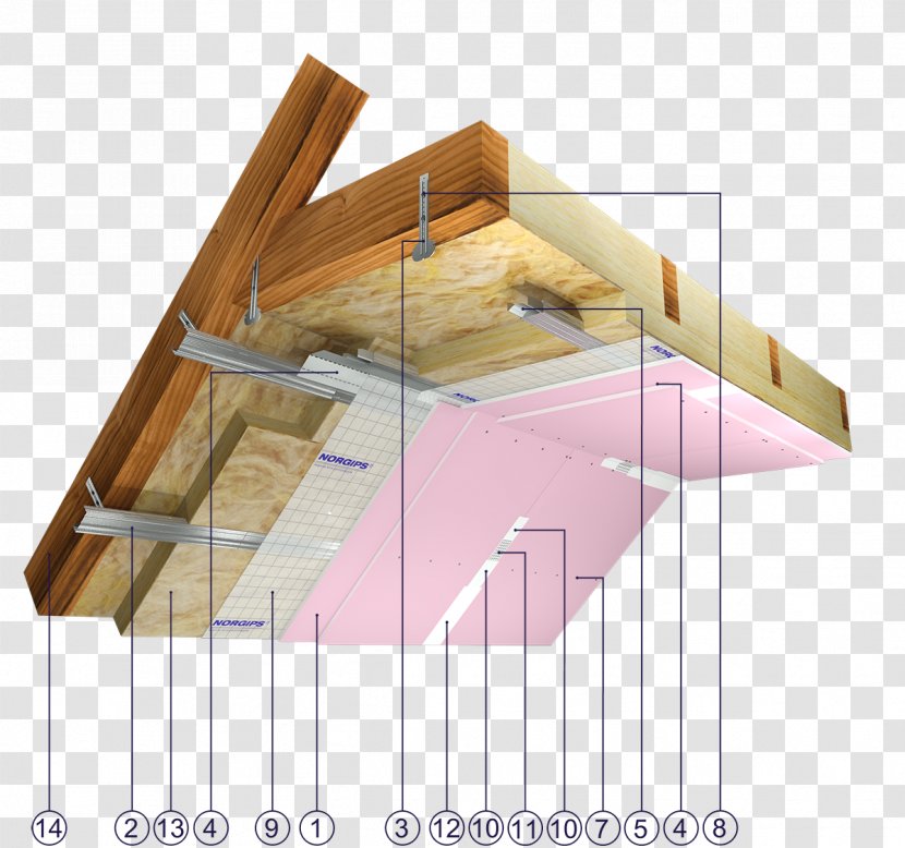 Attic Drywall Partition Wall Roof Curtain - Daylighting - Wala Na Finish Transparent PNG
