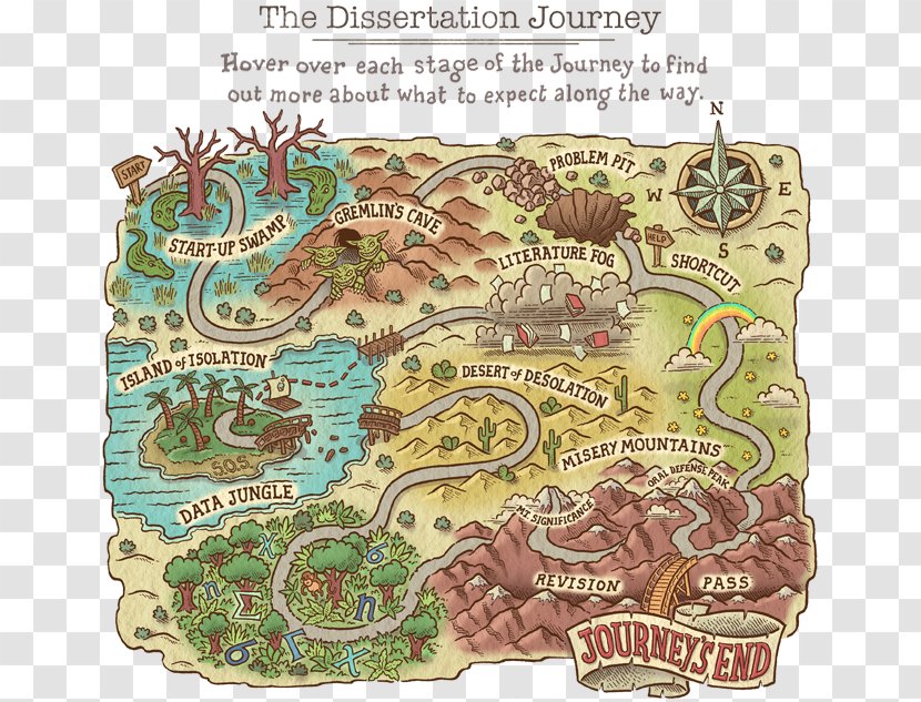 Thesis The Dissertation Journey: A Practical And Comprehensive Guide To Planning, Writing, Defending Your Essay Doctorate - Writing - Ray Bradbury Dragon Transparent PNG