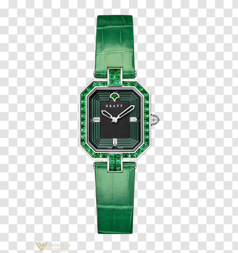 Watch Strap Brand - Visceral Impact-introduction Transparent PNG