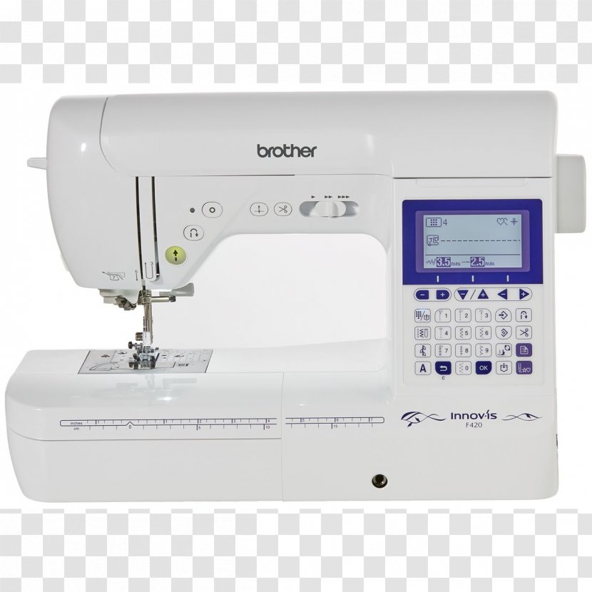 Sewing Machines Machine Quilting Stitch Embroidery - Needle Threader Transparent PNG