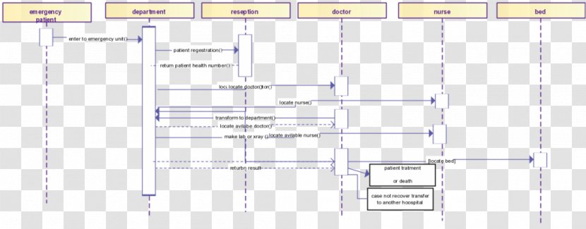 Line Angle - Diagram - Hospital Tips Transparent PNG