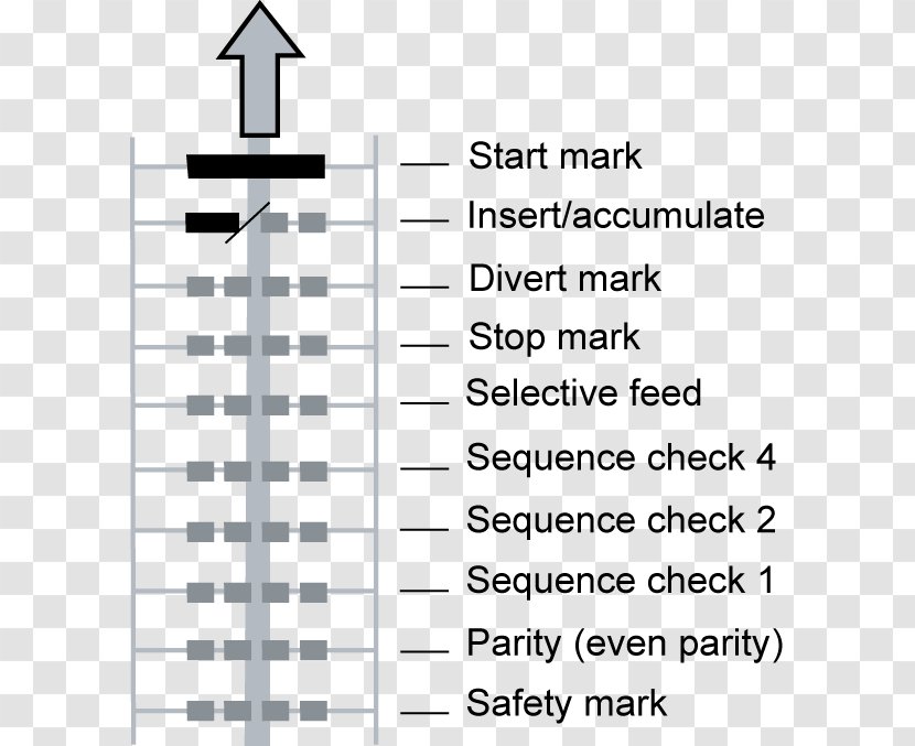 Optical Mark Recognition Document Organization Text Nintendo DS - De - Omr Transparent PNG