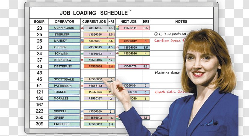 Magnatag Schedule Dry-Erase Boards Job Employment Website - Organization - Eraser And Hand Whiteboard Transparent PNG