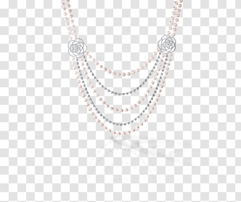 Pearl Necklace Earring Transparent PNG