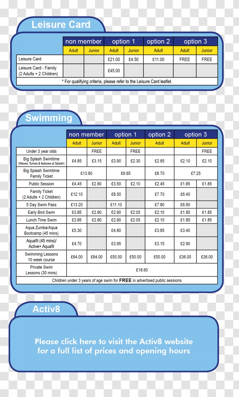 Thornaby Pool Stockton-on-Tees Swimming Tees Active Pavillion - Leisure - Pricelist Transparent PNG