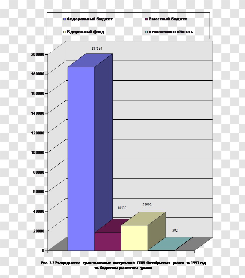 Product Design Line Diagram Angle - Kz Transparent PNG