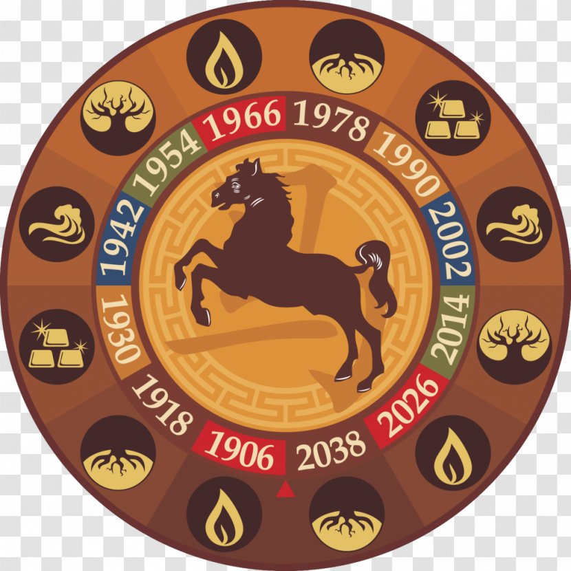 Horse Chinese Zodiac Dog Astrology Transparent PNG