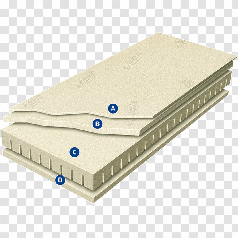 Mattress Tempur-Pedic Bed Goodnight.bg Memory Foam Transparent PNG