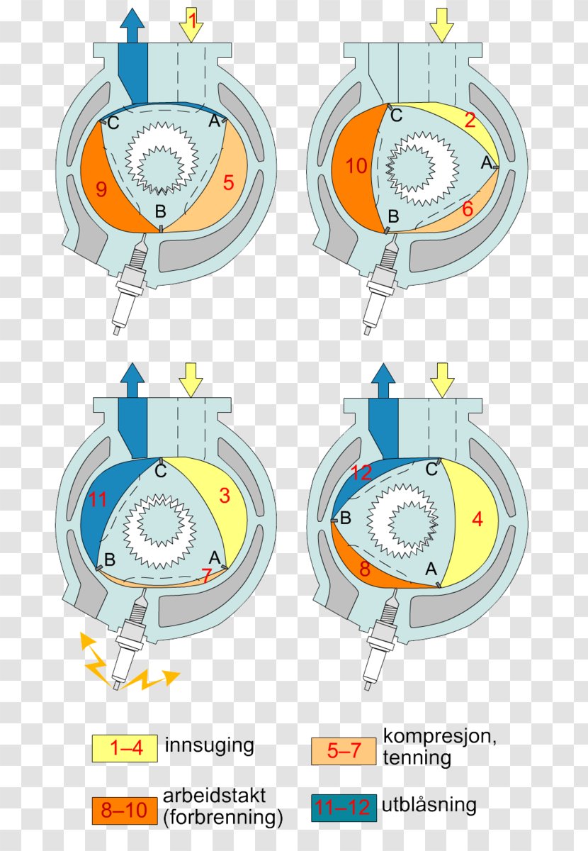 Wankel Engine Rotor Product Design Clock - Trace Cyrus Transparent PNG
