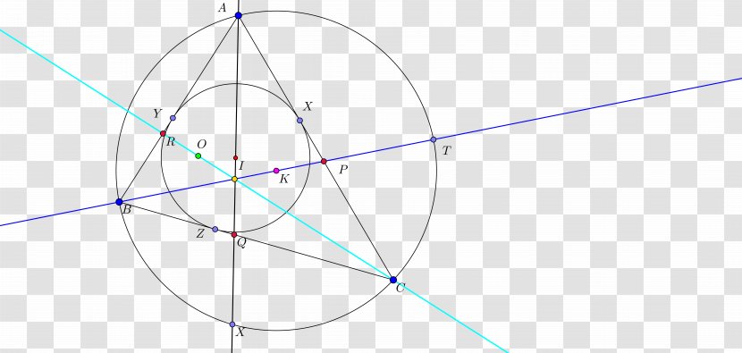 Circle Line Triangle - Area - Euclidean Transparent PNG