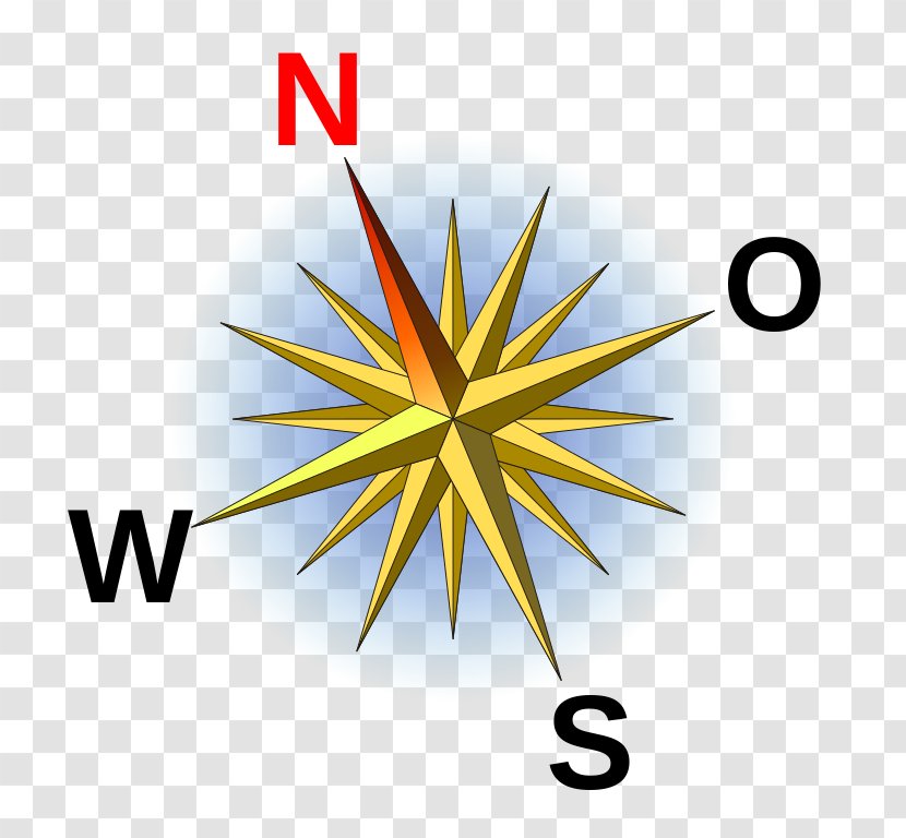 North Compass Rose Points Of The Clip Art - Symmetry - Template Transparent PNG