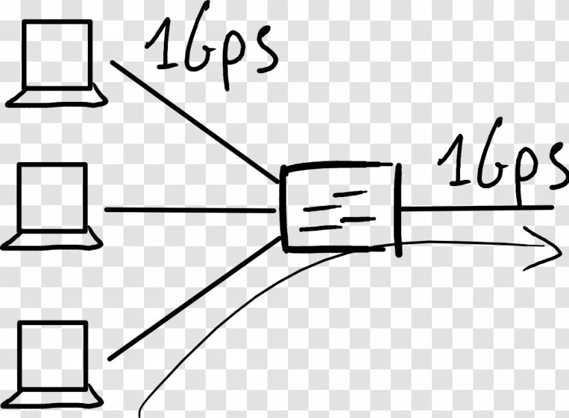 Computer Software /m/02csf Microsoft Hardware Network - Frame - Lans Transparent PNG