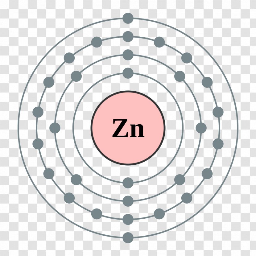 Zinc Atom Lewis Structure Bohr Model Electron Configuration - Atomic Mass - House Transparent PNG