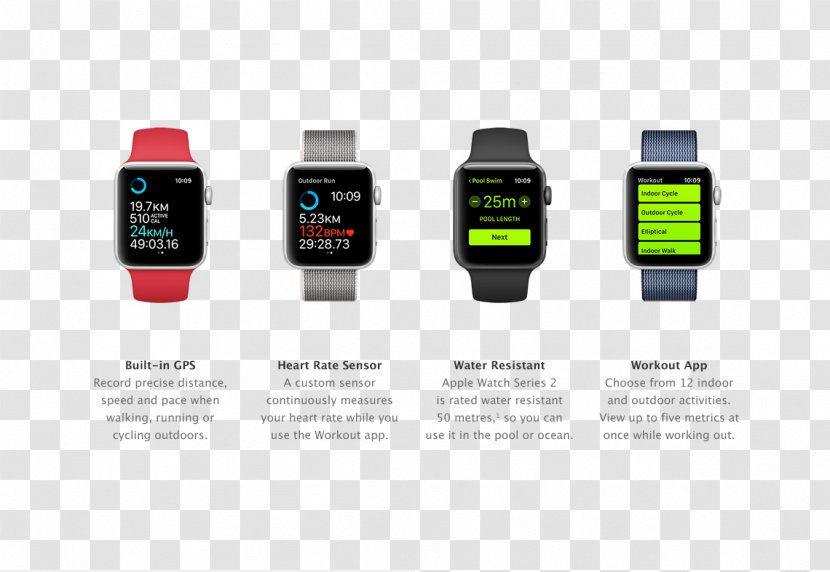 Apple Watch Series 2 1 Nike+ Transparent PNG