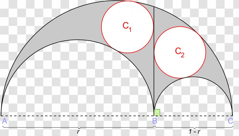 Twin Circles Archimedean Circle Geometry Arbelos - Shape - Semicircular Transparent PNG