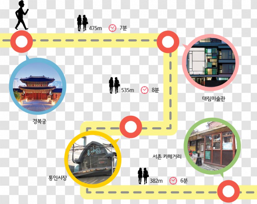 Gyeongbokgung Station ソウル交通公社3号線 Seoul Subway Line 3 - Education Transparent PNG
