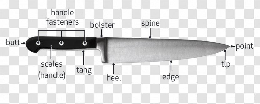 Chef's Knife Kitchen Utensil - Cooking Transparent PNG