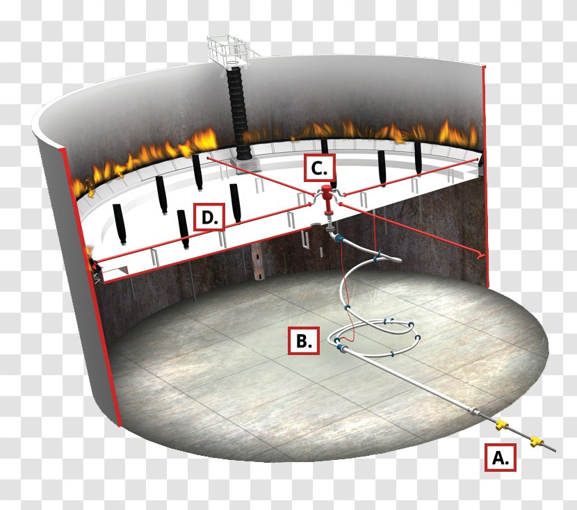 External Floating Roof Tank Storage Fuel Fire - Fixed - Pattern Transparent PNG