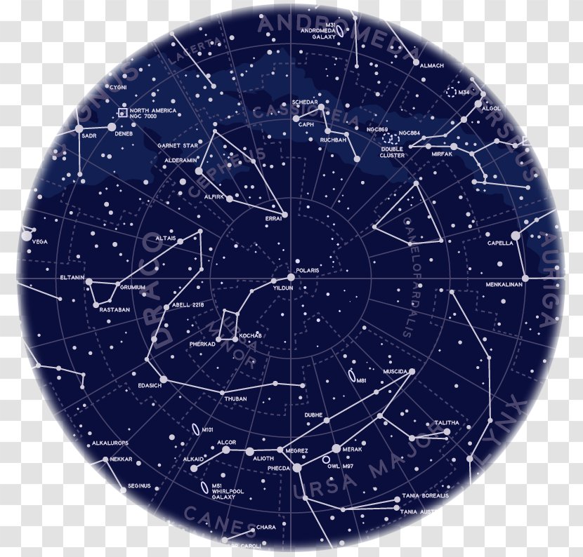 Half-Hours With The Stars A Plain And Easy Guide To Knowledge Of Constellations Star Chart Sky - Canis Minor Transparent PNG