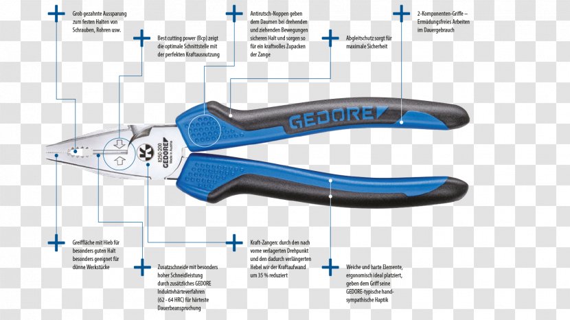 Lineman's Pliers Needle-nose Gedore Round-nose - Technology Transparent PNG
