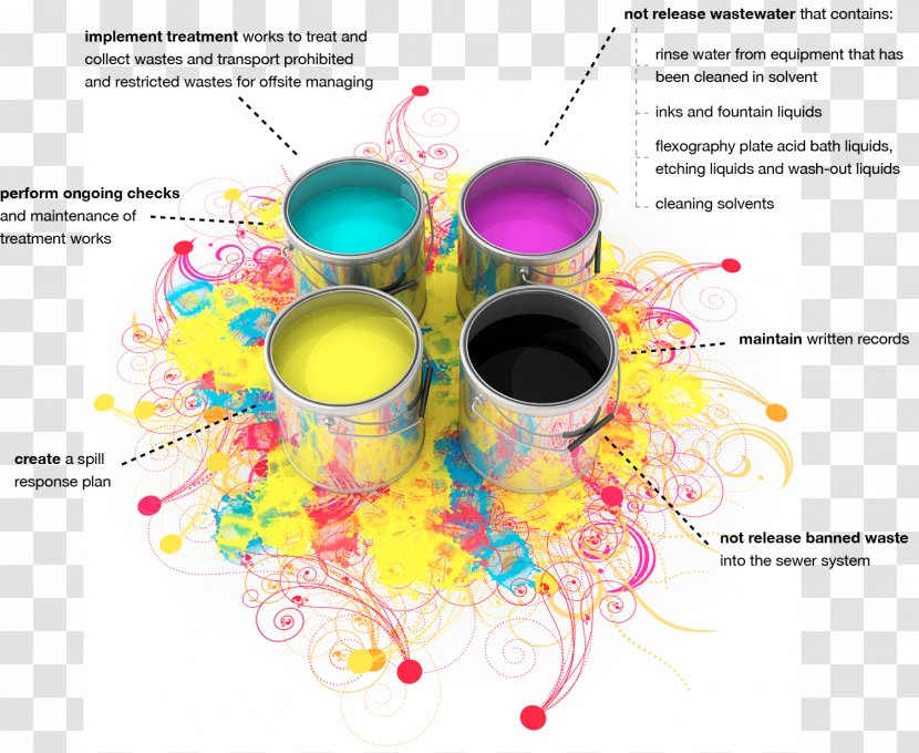Pixel Oi Printing CMYK Color Model Ink Paper - Canvas Print Transparent PNG
