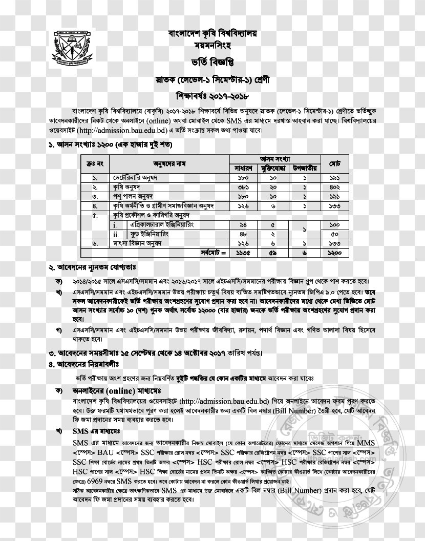 Bangladesh Agricultural University Bihar Of Engineering And Technology Test - Diagram - College Entrance Examination Transparent PNG