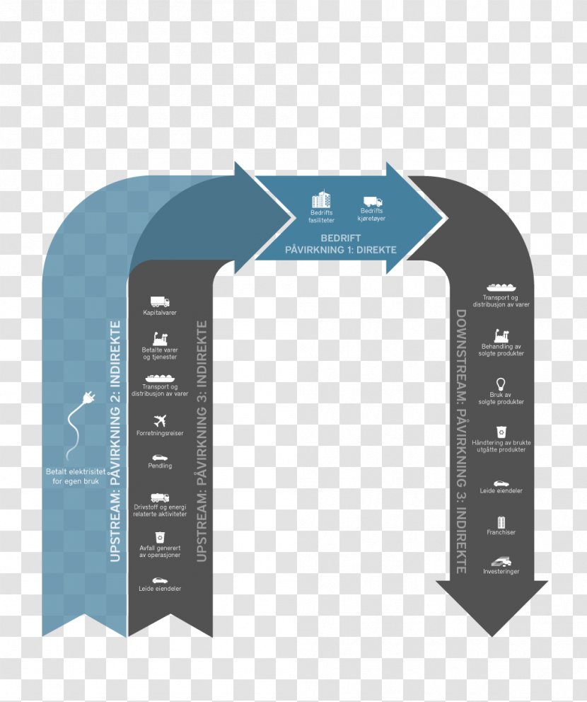 Electrical Energy Logo Recurs Energètic Electric Consumption - Hardware Transparent PNG