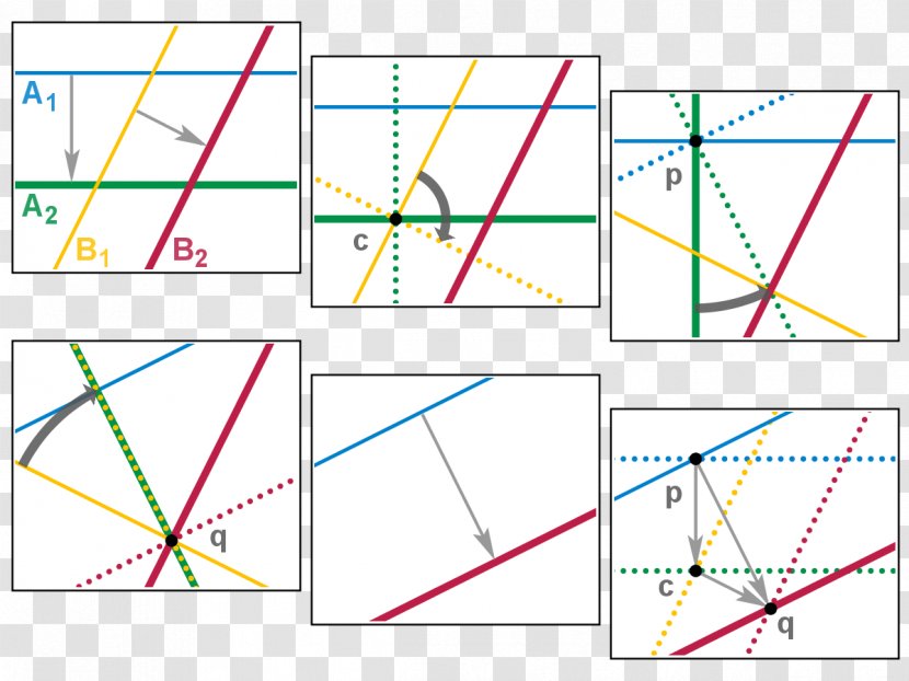 Line Parallel Angle Translation Euclidean Plane Isometry - Geometry Transparent PNG