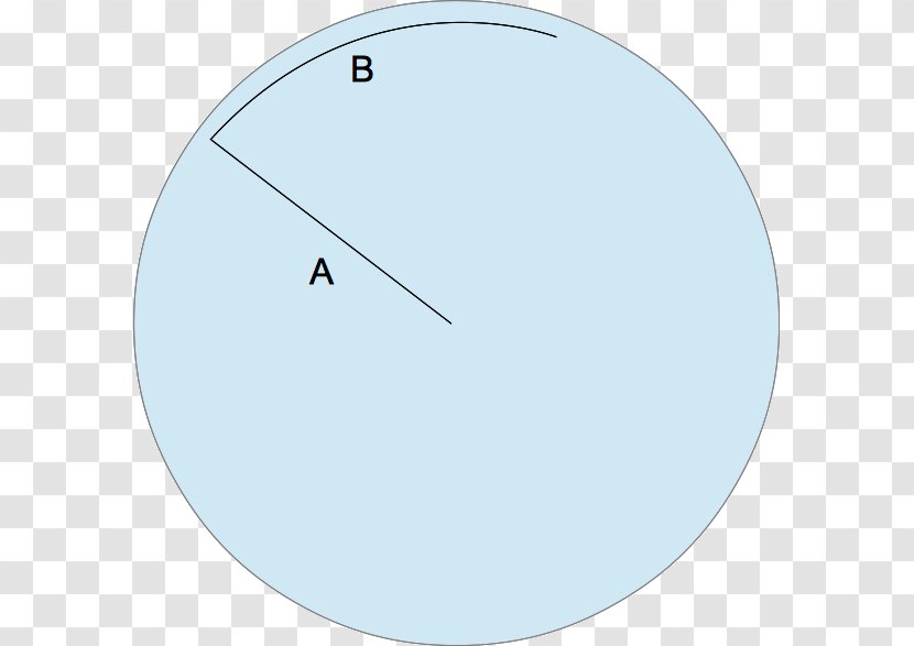 E-plane And H-plane Circle Aerials Angle Cartesian Coordinate System Transparent PNG