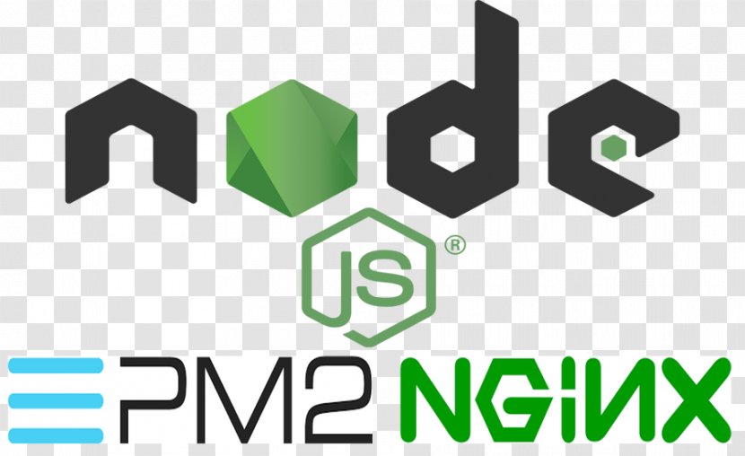 Node.js JavaScript TypeScript Npm AngularJS - Javascript - Scripting Language Transparent PNG