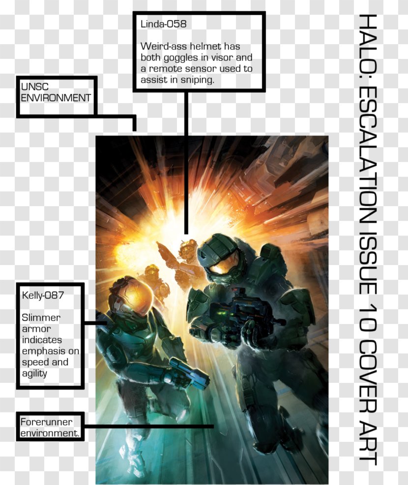 Halo 4 Halo: Reach 5: Guardians Master Chief 3: ODST - 3 Odst - Escalation Transparent PNG