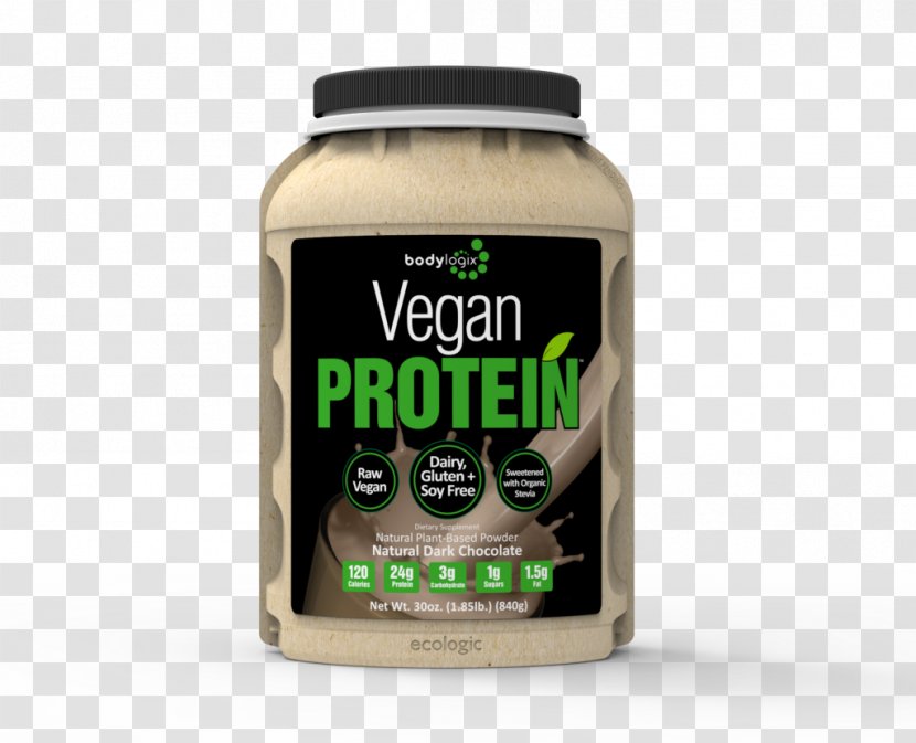 Dietary Supplement Whey Protein Isolate Bodybuilding Milkshake - Compared To Chocolate Dark Lab Labrador Transparent PNG