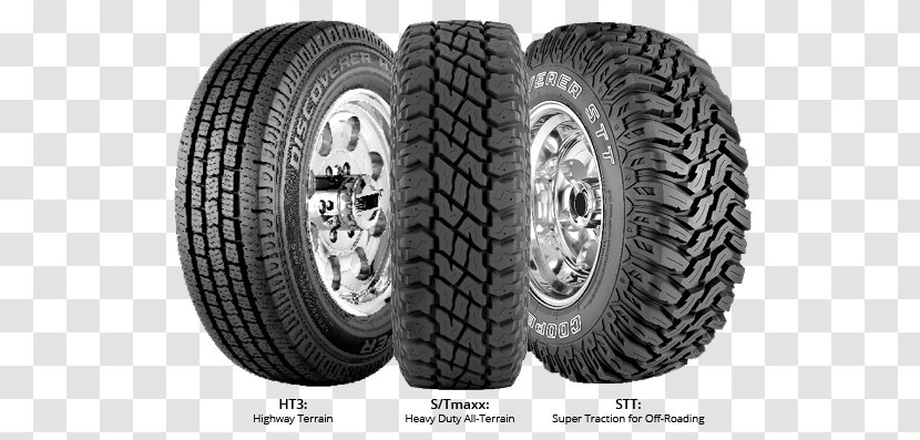 Tread Cooper Tire & Rubber Company Off-road Vehicle Alloy Wheel - Synthetic - Offroad Transparent PNG
