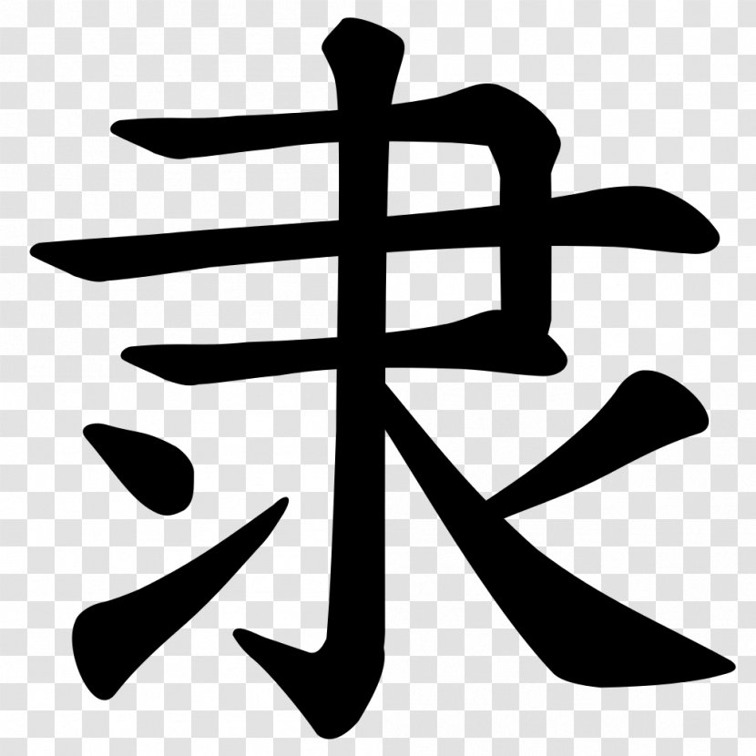 Chinese Calligraphy: From Pictograph To Ideogram : The History Of 214 Essential Chinese/Japanese Characters Written Radical - Symmetry - Character Transparent PNG
