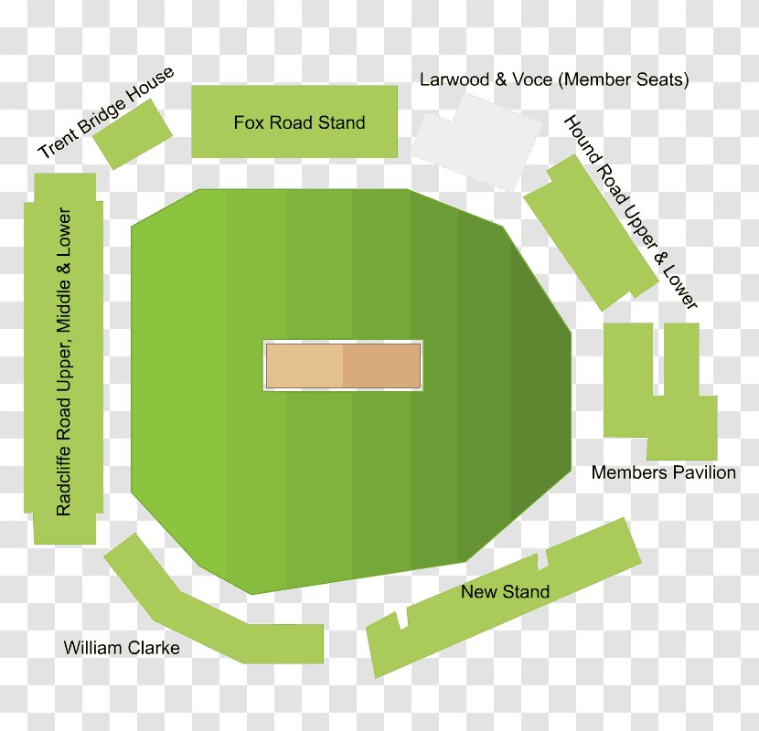 Brand Sports Venue - Sport - Design Transparent PNG