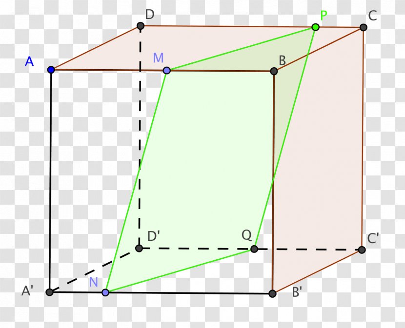 Line Point Angle - Rectangle Transparent PNG