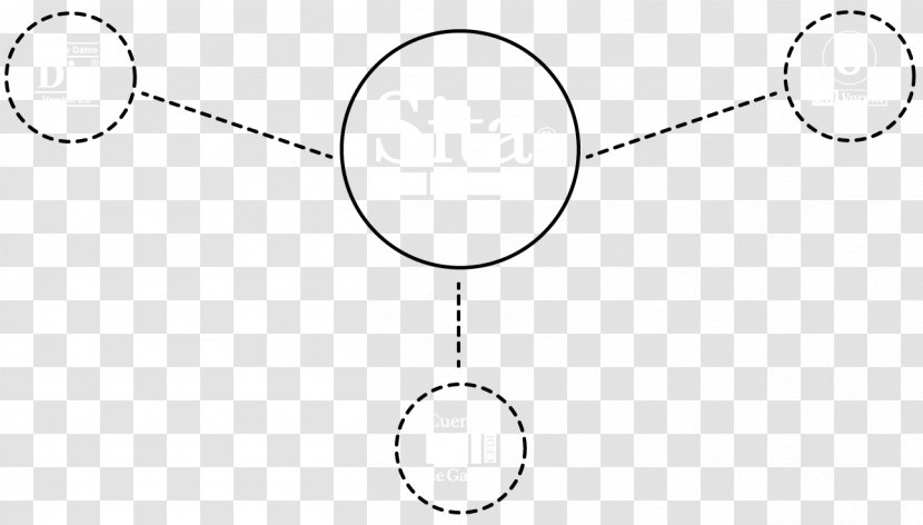 Circle Necklace Angle - Sita Transparent PNG