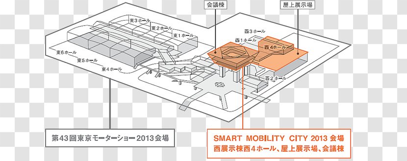 Line Technology Angle - Area - Tokyo Motor Show Transparent PNG