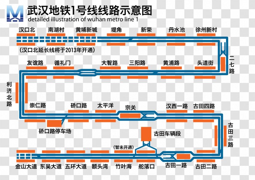 Line 1 Wuhan Metro Hankou North Station Dongxihu District Rapid Transit - Island Platform - Rectangle Transparent PNG