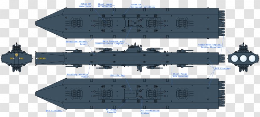 Battlecruiser Russian Battleship Sevastopol - Gangutclass - Russia Transparent PNG