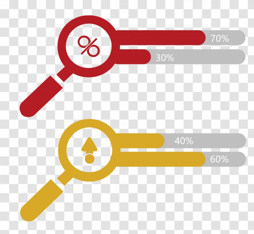 Chart Publicity Percentage Download - Report - Magnifying Glass Creative Transparent PNG