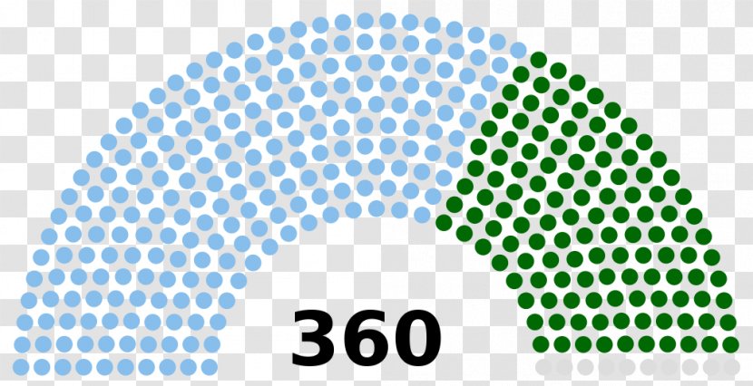 United States House Of Representatives Elections, 2016 Congress Nigeria - Bicameralism Transparent PNG