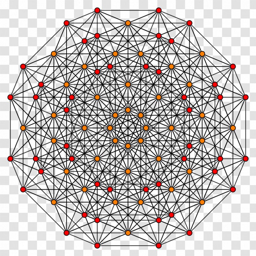 Symmetry Pattern Line Point - Structure Transparent PNG
