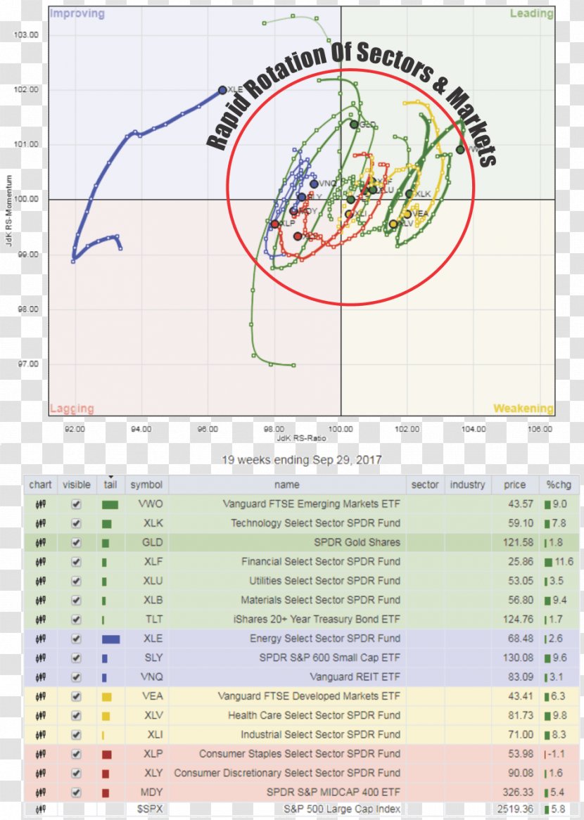 Line Point Angle Diagram Transparent PNG