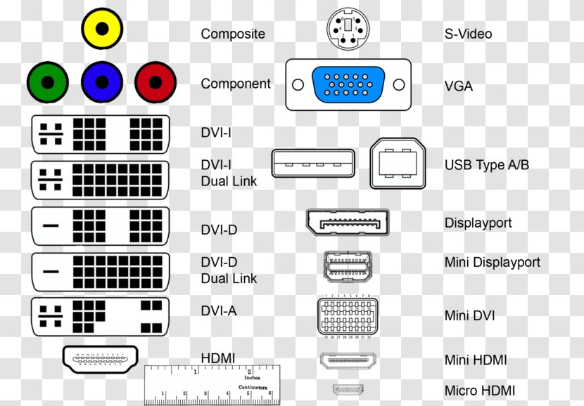 Digital Visual Interface VGA Connector Computer Port Monitors DisplayPort - Diagram Transparent PNG