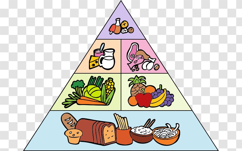 Food Pyramid Drawing Clip Art - Area - Health Transparent PNG