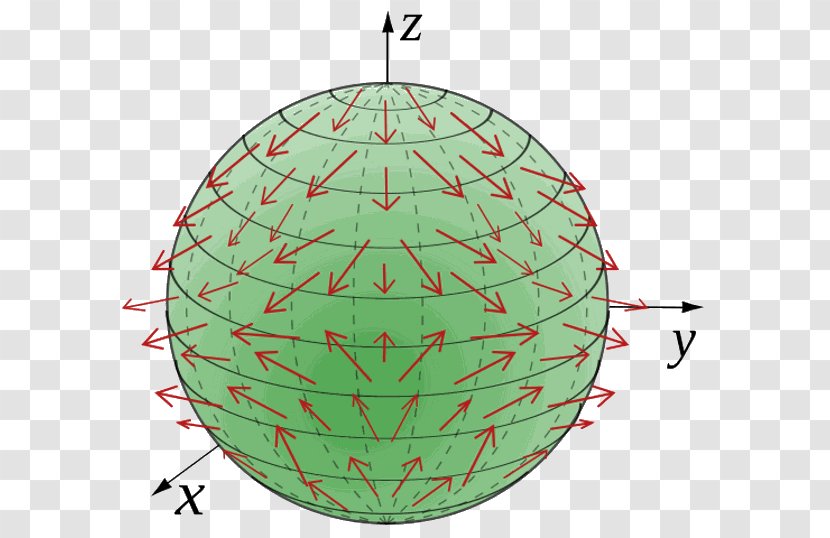 Euclidean Vector Field Divergence Theorem Calculus - Del Transparent PNG