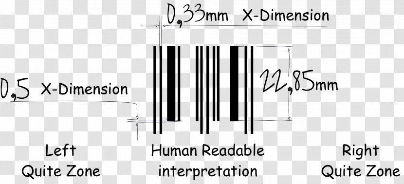 International Article Number Barcode Image Scanner Check Digit Information - New London Street - Document Transparent PNG